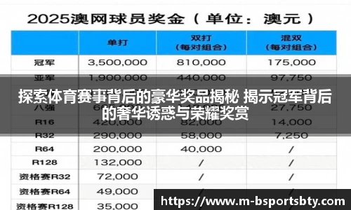 探索体育赛事背后的豪华奖品揭秘 揭示冠军背后的奢华诱惑与荣耀奖赏